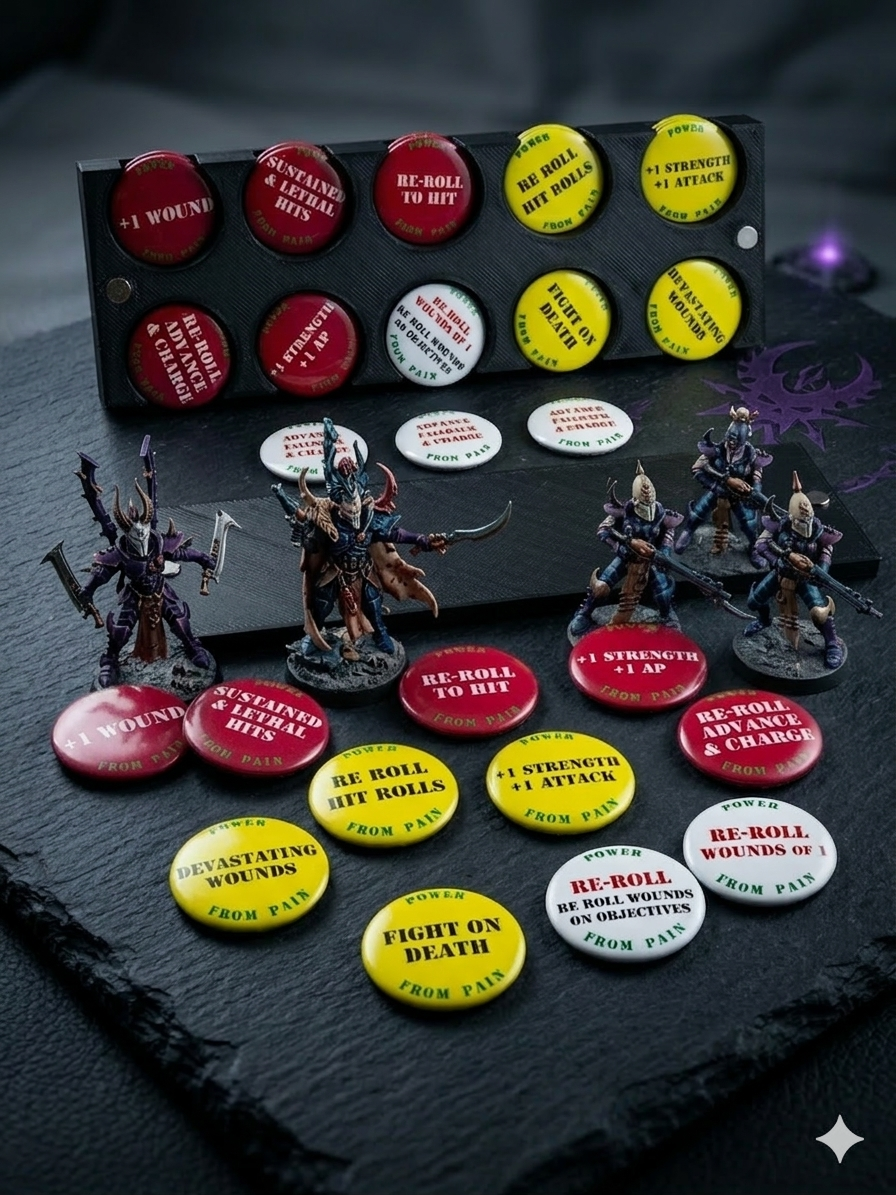 Power from Pain Tokens