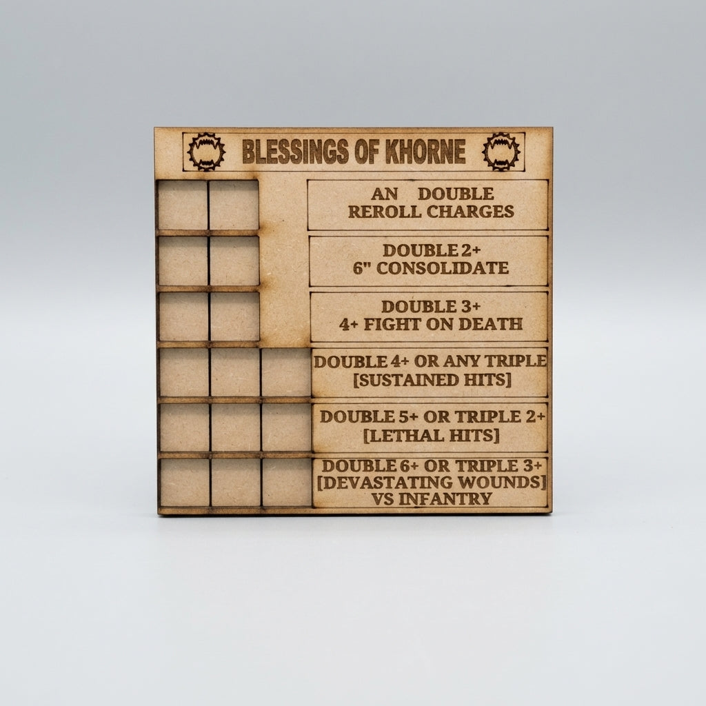Blessing Tracker, 16mm dice