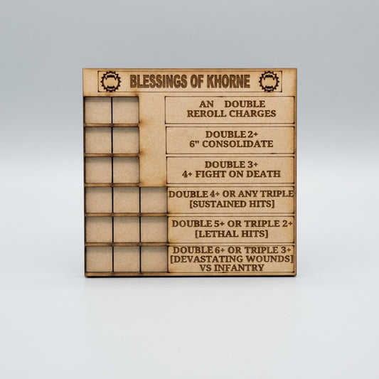 Blessing Tracker, 16mm dice