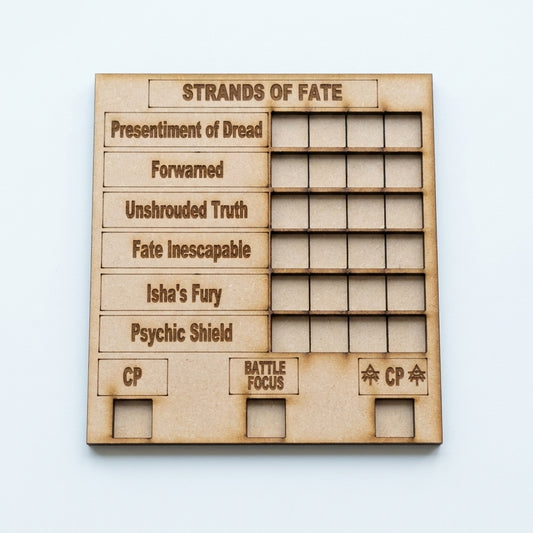 Strands of Fate Tracker, 16mm dice